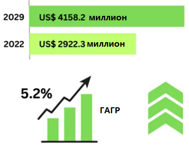 Тенденции на рынке керамической упаковки